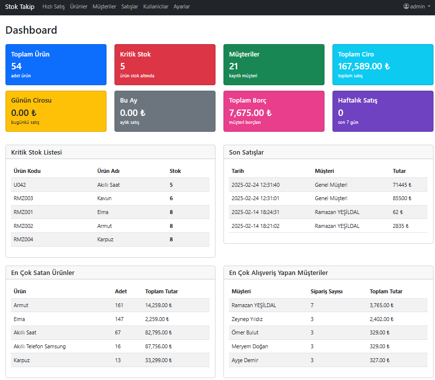 POS (Point of Sale - Satış Noktası) Uygulaması